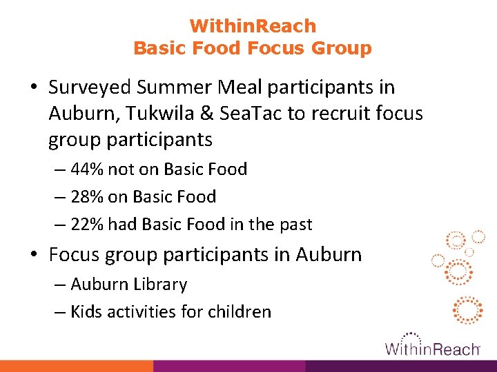 Within. Reach Basic Food Focus Group • Surveyed Summer Meal participants in Auburn, Tukwila