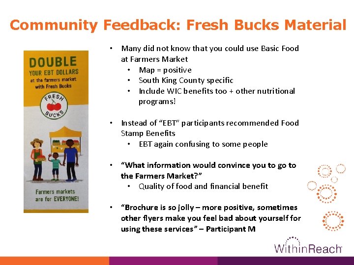 Community Feedback: Fresh Bucks Material • Many did not know that you could use