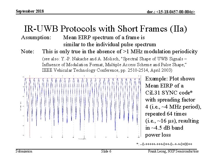 September 2018 doc. : <15 -18 -0457 -00 -004 z> IR-UWB Protocols with Short