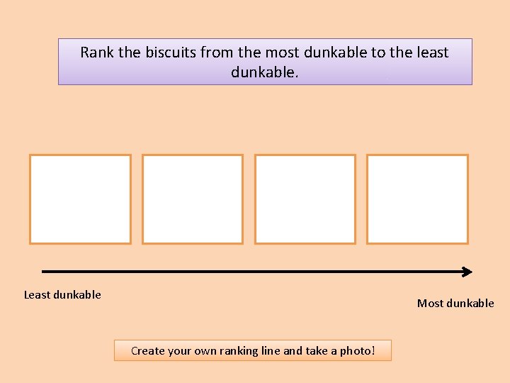 Rank the biscuits from the most dunkable to the least dunkable. Least dunkable Most