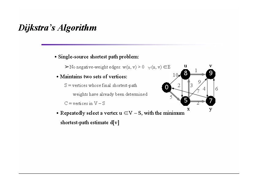 Dijkstra’s Algorithm • Single-source shortest path problem: ➢No negative-weight edges: w(u, v) > 0