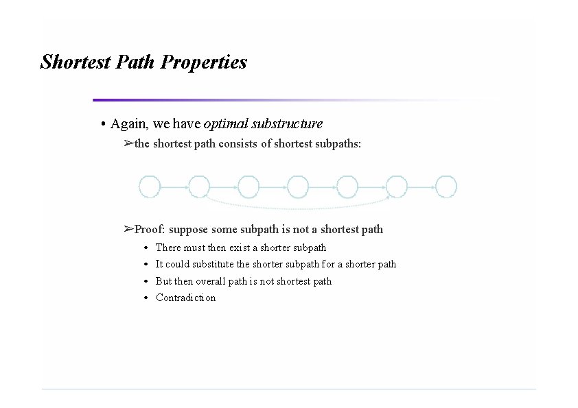 Shortest Path Properties • Again, we have optimal substructure ➢the shortest path consists of Shortest Path Properties • Again, we have optimal substructure ➢the shortest path consists of