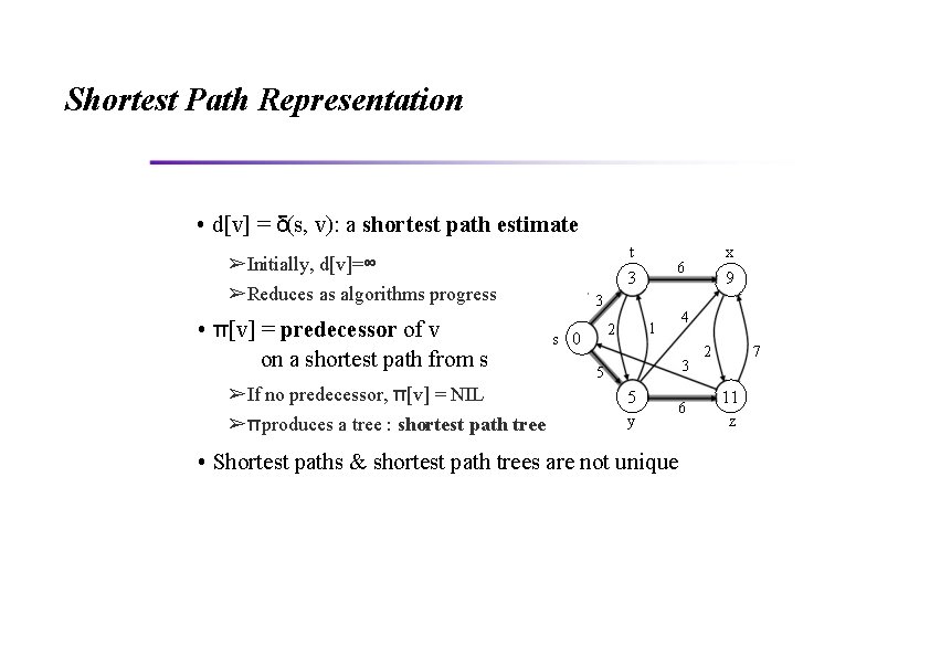 Shortest Path Representation • d[v] = δ(s, v): a shortest path estimate t ➢Initially,