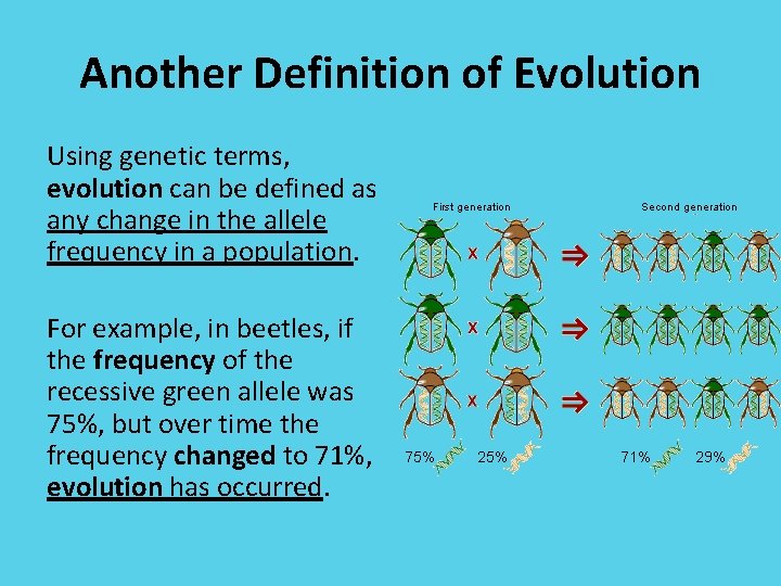 Another Definition of Evolution Using genetic terms, evolution can be defined as any change