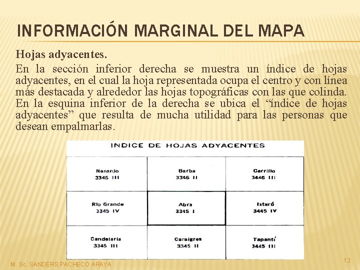 INFORMACIÓN MARGINAL DEL MAPA Hojas adyacentes. En la sección inferior derecha se muestra un