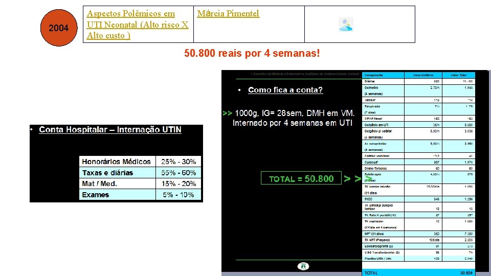 2004 Aspectos Polêmicos em Márcia Pimentel UTI Neonatal (Alto risco X Alto custo )