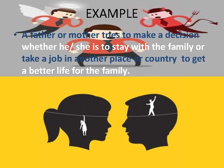 EXAMPLE • A father or mother tries to make a decision whether he/ she