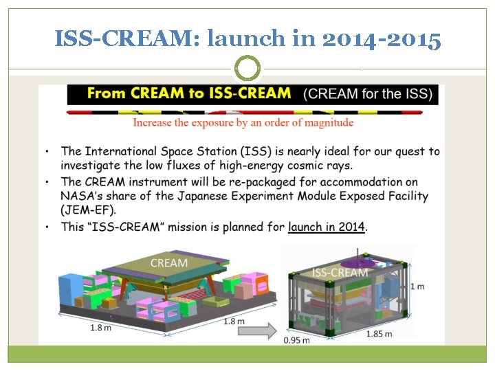 ISS-CREAM: launch in 2014 -2015 