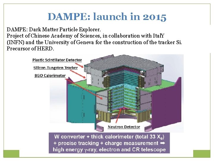 DAMPE: launch in 2015 DAMPE: Dark Matter Particle Explorer. Project of Chinese Academy of