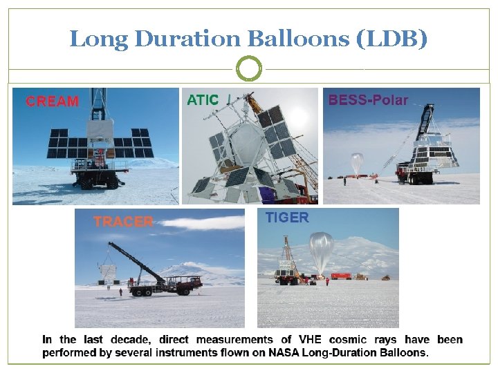 Long Duration Balloons (LDB) 