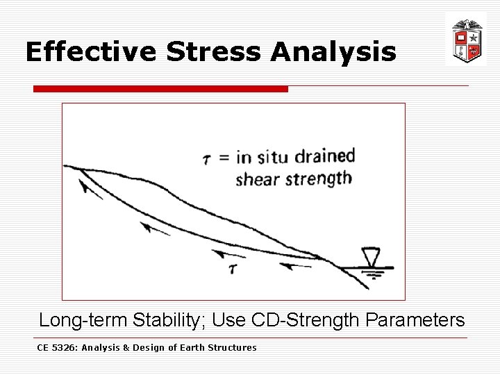 Effective Stress Analysis Long-term Stability; Use CD-Strength Parameters CE 5326: Analysis & Design of
