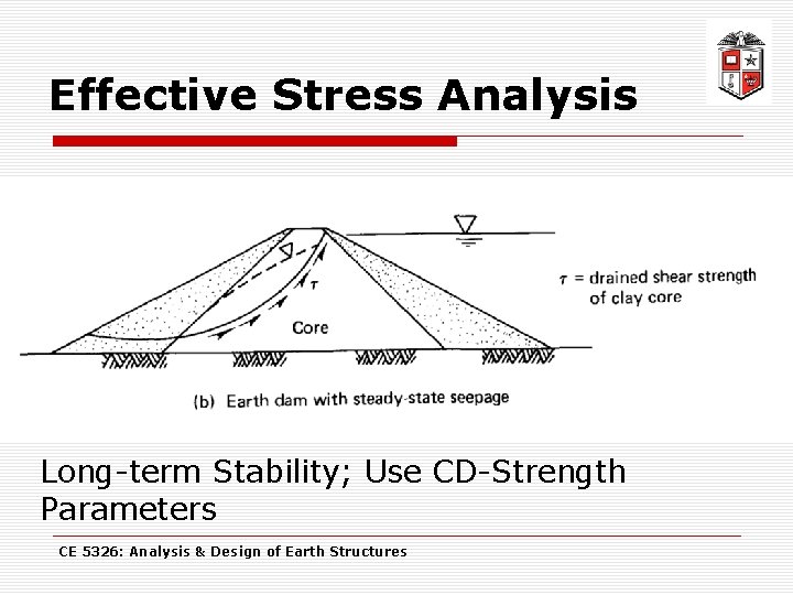 Effective Stress Analysis Long-term Stability; Use CD-Strength Parameters CE 5326: Analysis & Design of