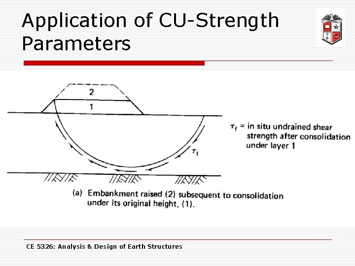 Application of CU-Strength Parameters CE 5326: Analysis & Design of Earth Structures 