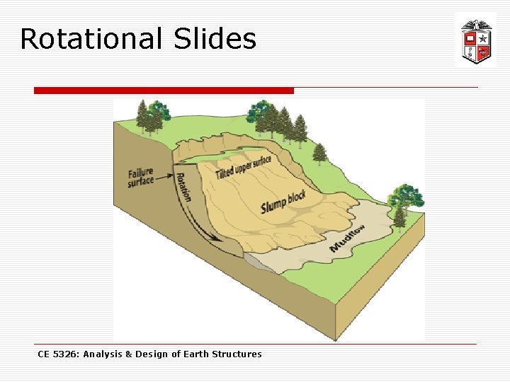 Rotational Slides CE 5326: Analysis & Design of Earth Structures 