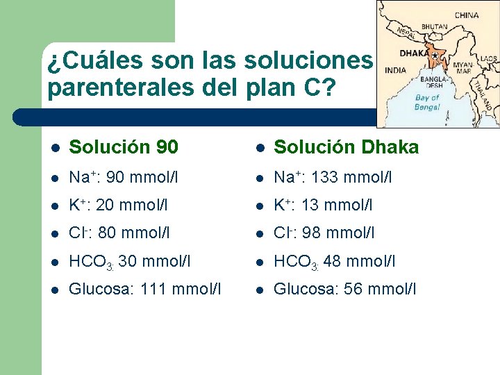 ¿Cuáles son las soluciones parenterales del plan C? l Solución 90 l Solución Dhaka