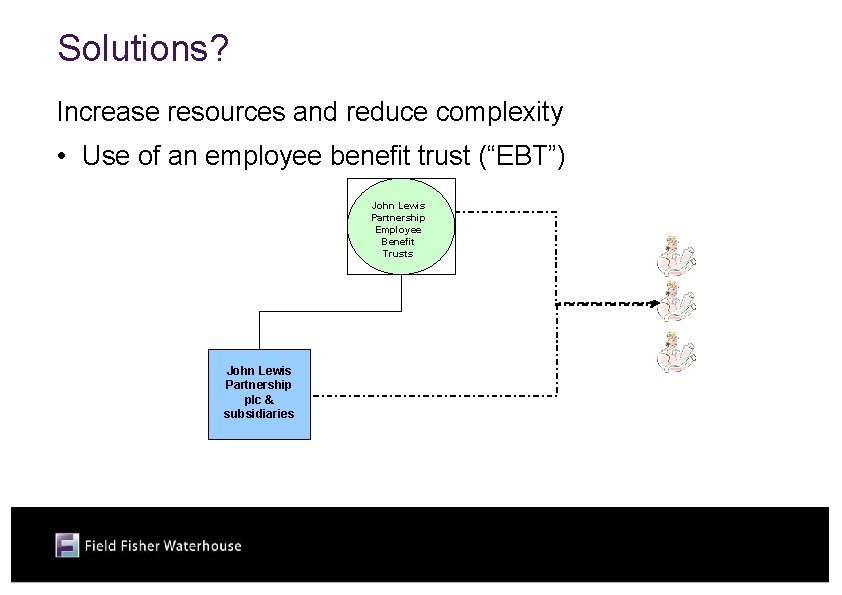 Solutions? Increase resources and reduce complexity • Use of an employee benefit trust (“EBT”)