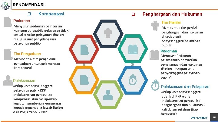 REKOMENDASI q Kompensasi Pedoman Menyusun pedoman pemberian kompensasi apabila pelayanan tidak sesuai standar pelayanan