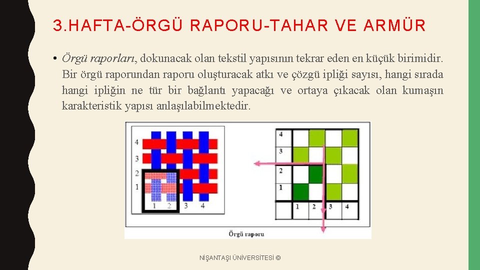 3. HAFTA-ÖRGÜ RAPORU-TAHAR VE ARMÜR • Örgü raporları, dokunacak olan tekstil yapısının tekrar eden