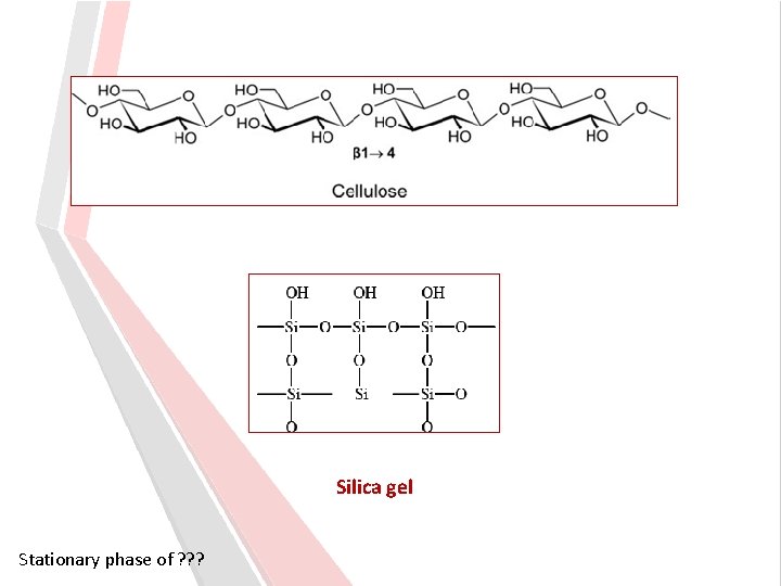 Silica gel Stationary phase of ? ? ? 