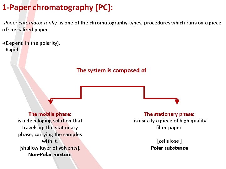 1 -Paper chromatography [PC]: -Paper chromatography, is one of the chromatography types, procedures which