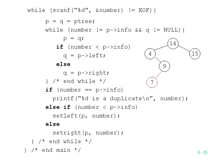 while (scanf("%d", &number) != EOF){ p = q = ptree; while (number != p->info while (scanf("%d", &number) != EOF){ p = q = ptree; while (number != p->info