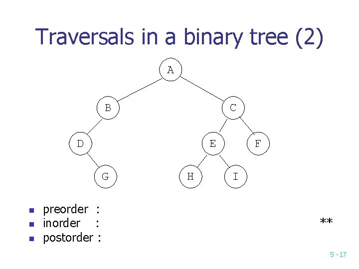 Traversals in a binary tree (2) A B C D E G n n Traversals in a binary tree (2) A B C D E G n n