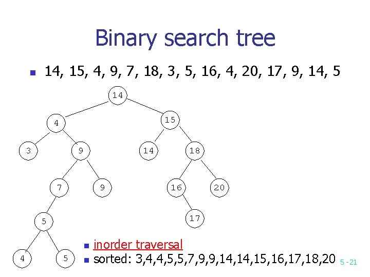 Binary search tree n 14, 15, 4, 9, 7, 18, 3, 5, 16, 4, Binary search tree n 14, 15, 4, 9, 7, 18, 3, 5, 16, 4,