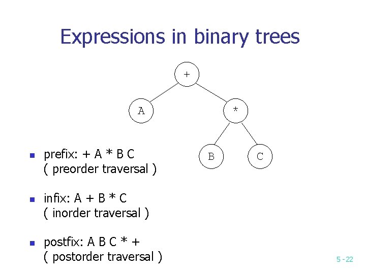 Expressions in binary trees + A n n n prefix: + A * B Expressions in binary trees + A n n n prefix: + A * B