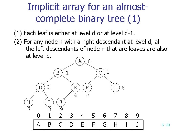 Implicit array for an almostcomplete binary tree (1) Each leaf is either at level Implicit array for an almostcomplete binary tree (1) Each leaf is either at level