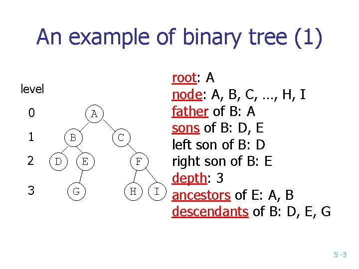 An example of binary tree (1) level 0 A 1 2 3 B D An example of binary tree (1) level 0 A 1 2 3 B D