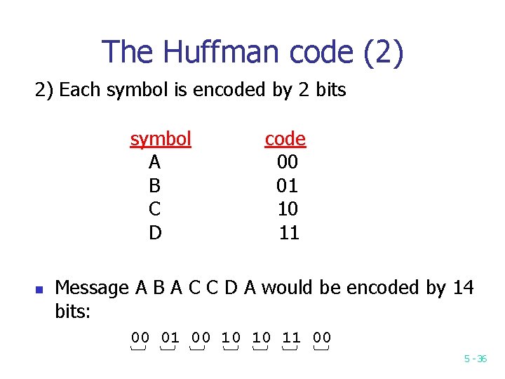 The Huffman code (2) 2) Each symbol is encoded by 2 bits symbol A The Huffman code (2) 2) Each symbol is encoded by 2 bits symbol A