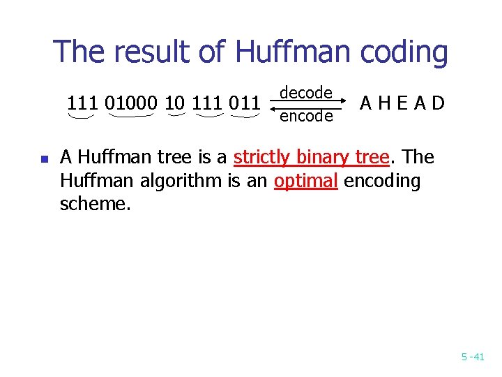 The result of Huffman coding 111 01000 10 111 011 n decode encode AHEAD The result of Huffman coding 111 01000 10 111 011 n decode encode AHEAD