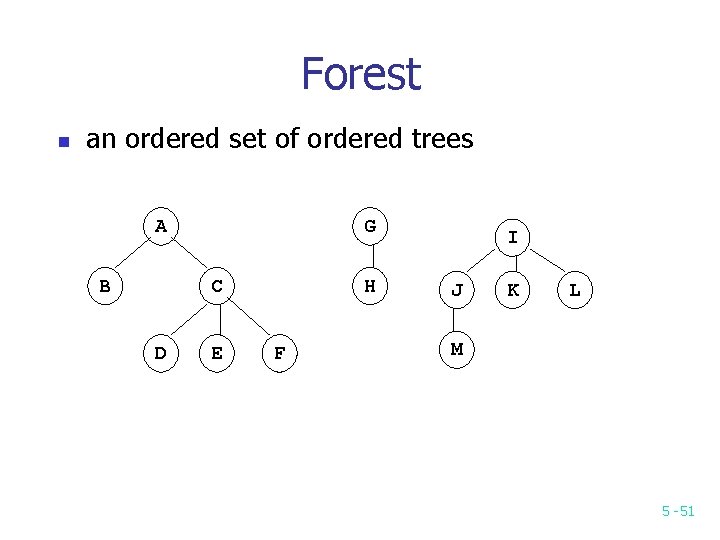 Forest n an ordered set of ordered trees A B G C D E Forest n an ordered set of ordered trees A B G C D E