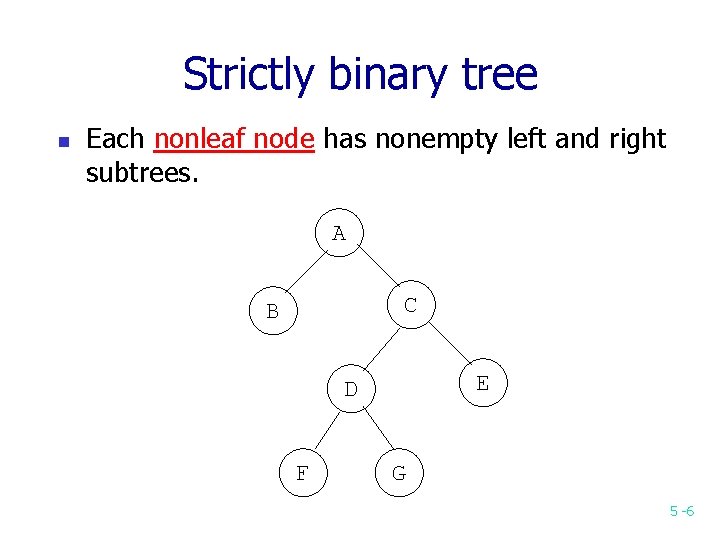 Strictly binary tree n Each nonleaf node has nonempty left and right subtrees. A Strictly binary tree n Each nonleaf node has nonempty left and right subtrees. A