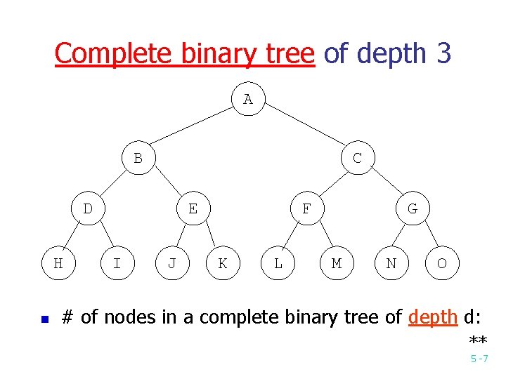 Complete binary tree of depth 3 A B C D H n E I Complete binary tree of depth 3 A B C D H n E I