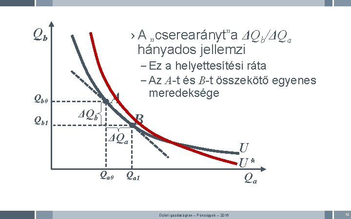 › A „cserearányt”a ΔQb/ΔQa hányados jellemzi Qb A Qb 0 Qb 1 – Ez