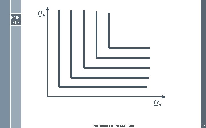 BME GTK Qb Qa Üzleti gazdaságtan – Pénzügyek – 2016 21 