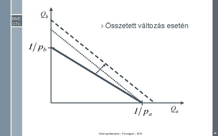 BME GTK Qb › Összetett változás esetén Qa Üzleti gazdaságtan – Pénzügyek – 2016