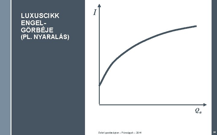 LUXUSCIKK ENGELGÖRBÉJE I (PL. NYARALÁS) Qa Üzleti gazdaságtan – Pénzügyek – 2016 36 