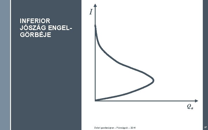 I INFERIOR JÓSZÁG ENGELGÖRBÉJE Qa Üzleti gazdaságtan – Pénzügyek – 2016 37 