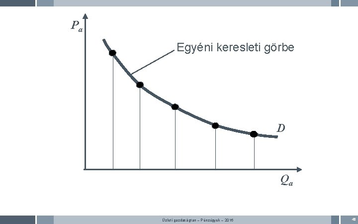 Pa Egyéni keresleti görbe D Qa Üzleti gazdaságtan – Pénzügyek – 2016 40 