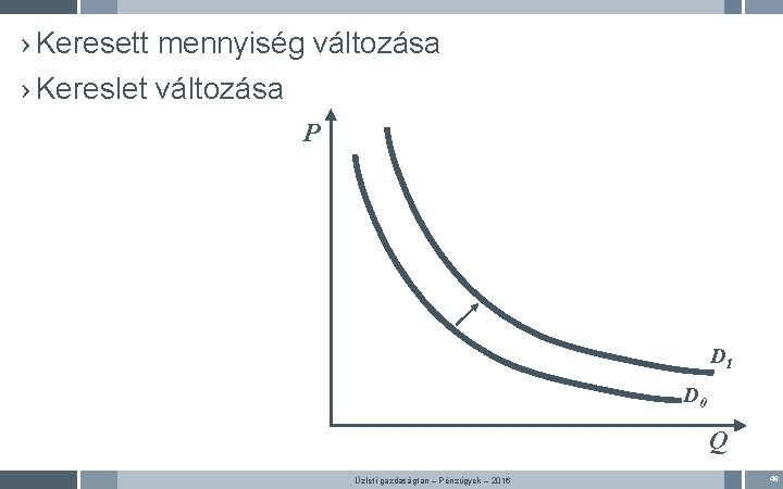 › Keresett mennyiség változása › Kereslet változása P D 1 D 0 Q Üzleti