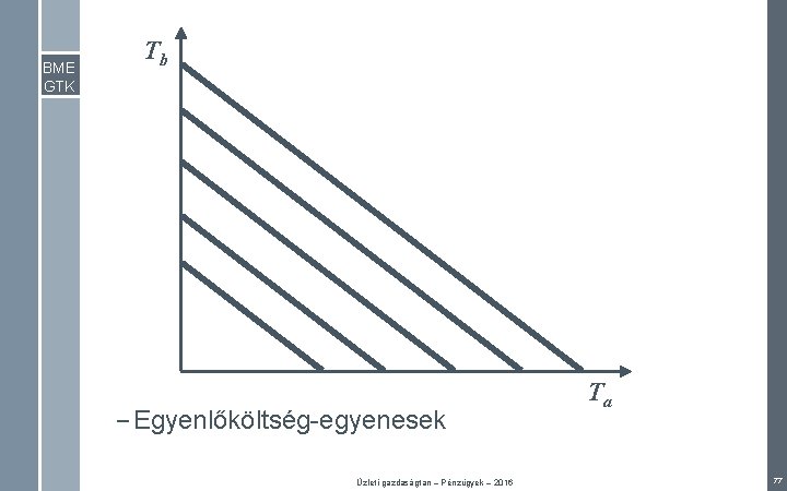 BME GTK Tb – Egyenlőköltség-egyenesek Üzleti gazdaságtan – Pénzügyek – 2016 Ta 77 