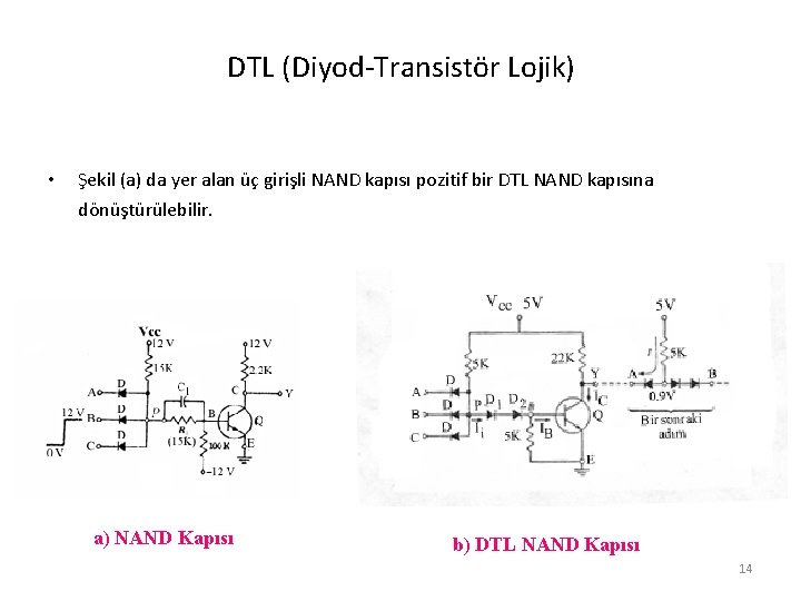 DTL (Diyod-Transistör Lojik) • Şekil (a) da yer alan üç girişli NAND kapısı pozitif