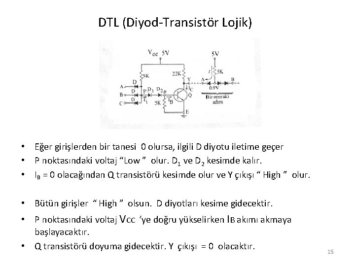 DTL (Diyod-Transistör Lojik) • Eğer girişlerden bir tanesi 0 olursa, ilgili D diyotu iletime