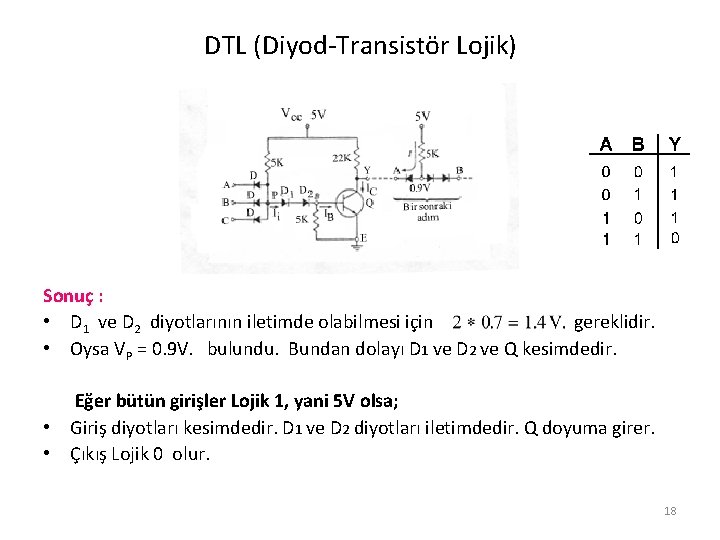 DTL (Diyod-Transistör Lojik) Sonuç : • D 1 ve D 2 diyotlarının iletimde olabilmesi