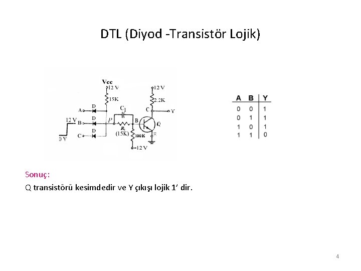 DTL (Diyod -Transistör Lojik) Sonuç: Q transistörü kesimdedir ve Y çıkışı lojik 1’ dir.