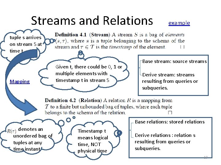 Streams and Relations example tuple s arrives on stream S at time t Mapping