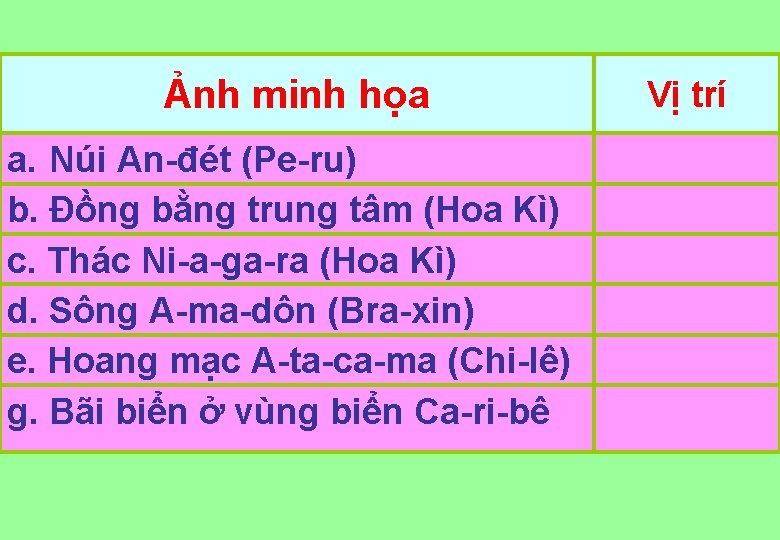 Ảnh minh họa a. Núi An-đét (Pe-ru) b. Đồng bằng trung tâm (Hoa Kì)