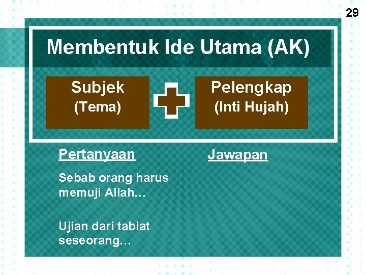 29 Membentuk Ide Utama (AK) Subjek (Tema) ✚ ✚ Pertanyaan Sebab orang harus memuji